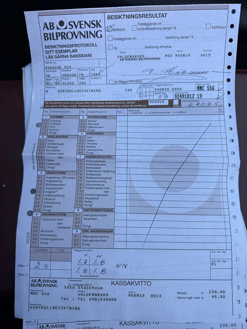 Exteriörbild på 1979 Porsche 924  (23)