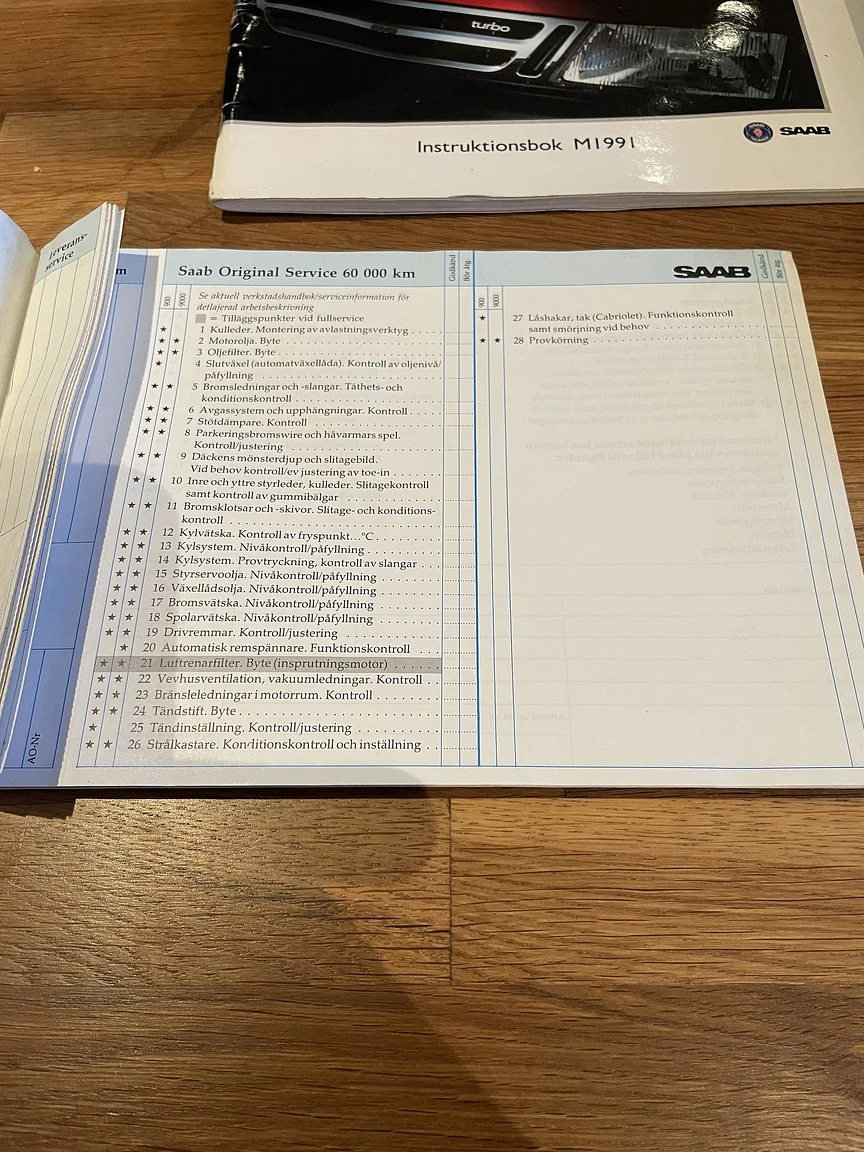 Documentation for 1991 SAAB 900S Turbo 2-door (3)