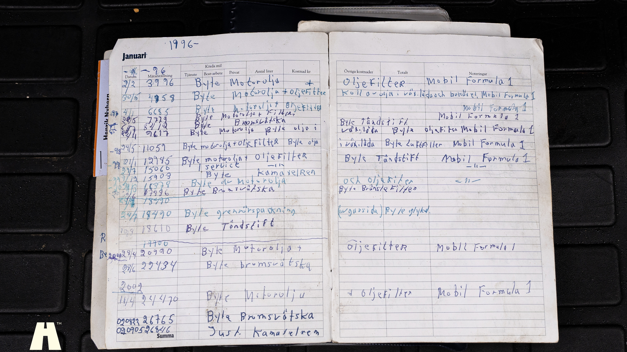 Documentation for 1995 Volvo 940 SE