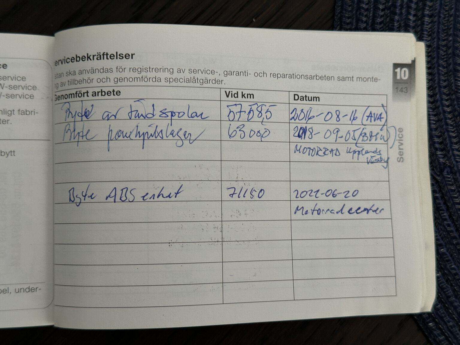 Documentation for 2006 BMW K 1200 GT  (9)