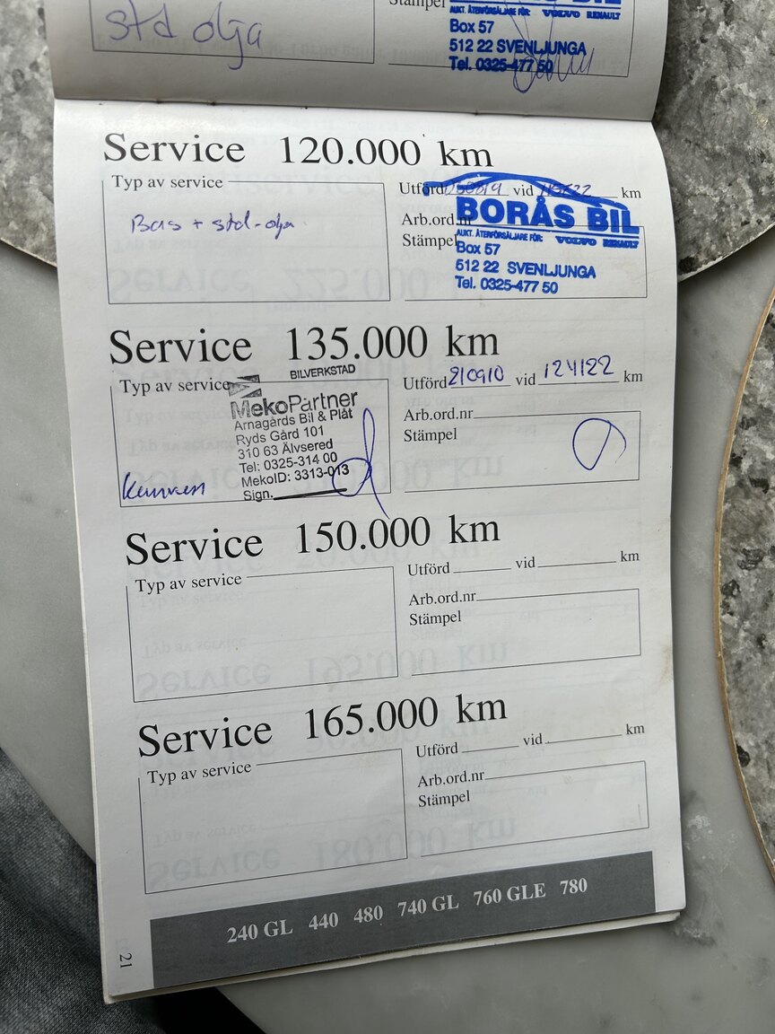Documentation for 1990 Volvo 240 GL