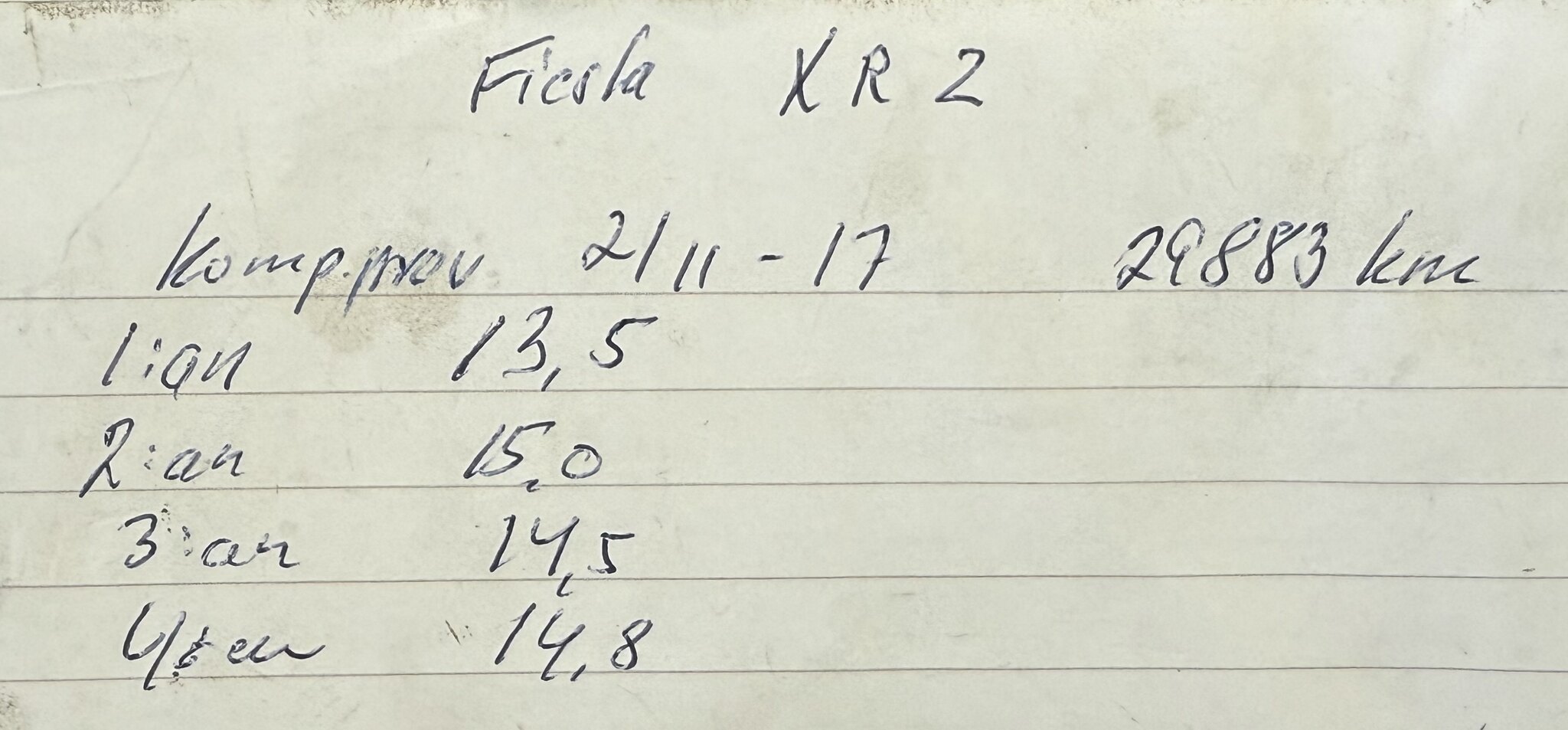 Dokumentation för 1988 Ford Fiesta XR2