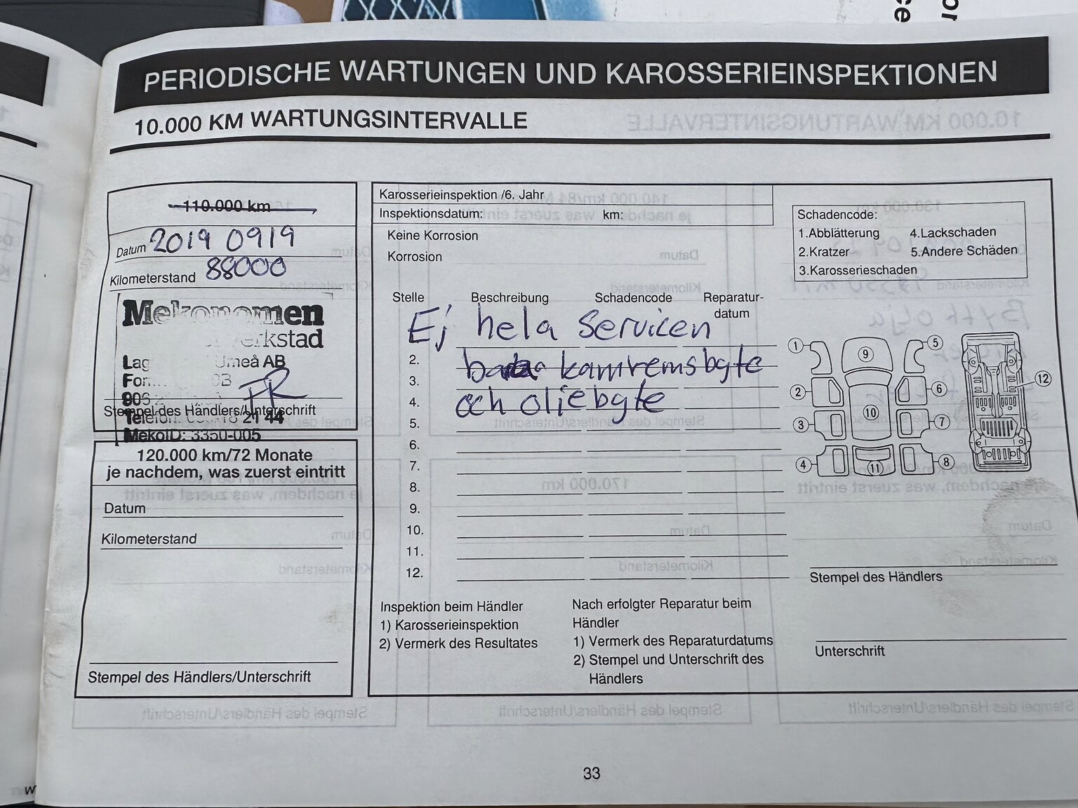 Dokumentation, 1998 Mazda Miata MX-5 NB