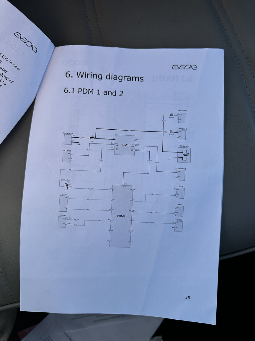 Dokumentation för 1956 FORD F100 Electric