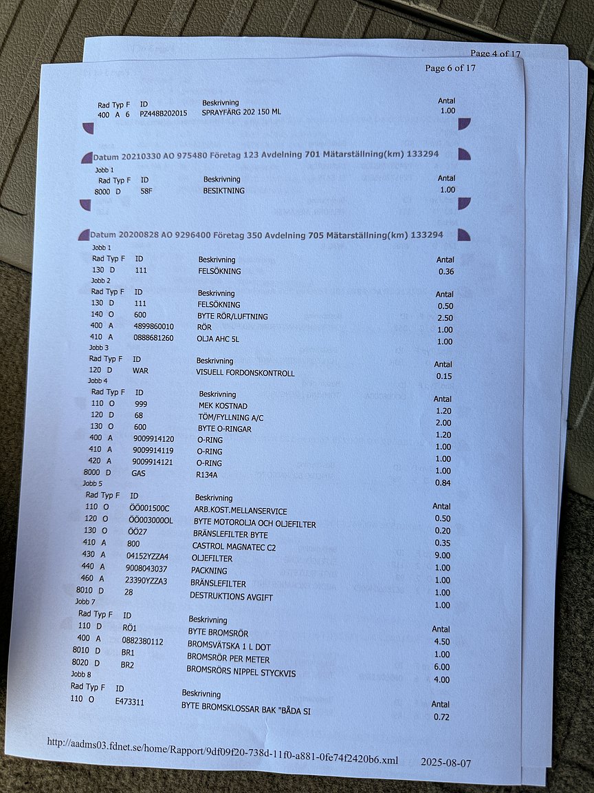 Documentation for 2008 Toyota Land Cruiser 4.5 4WD V8