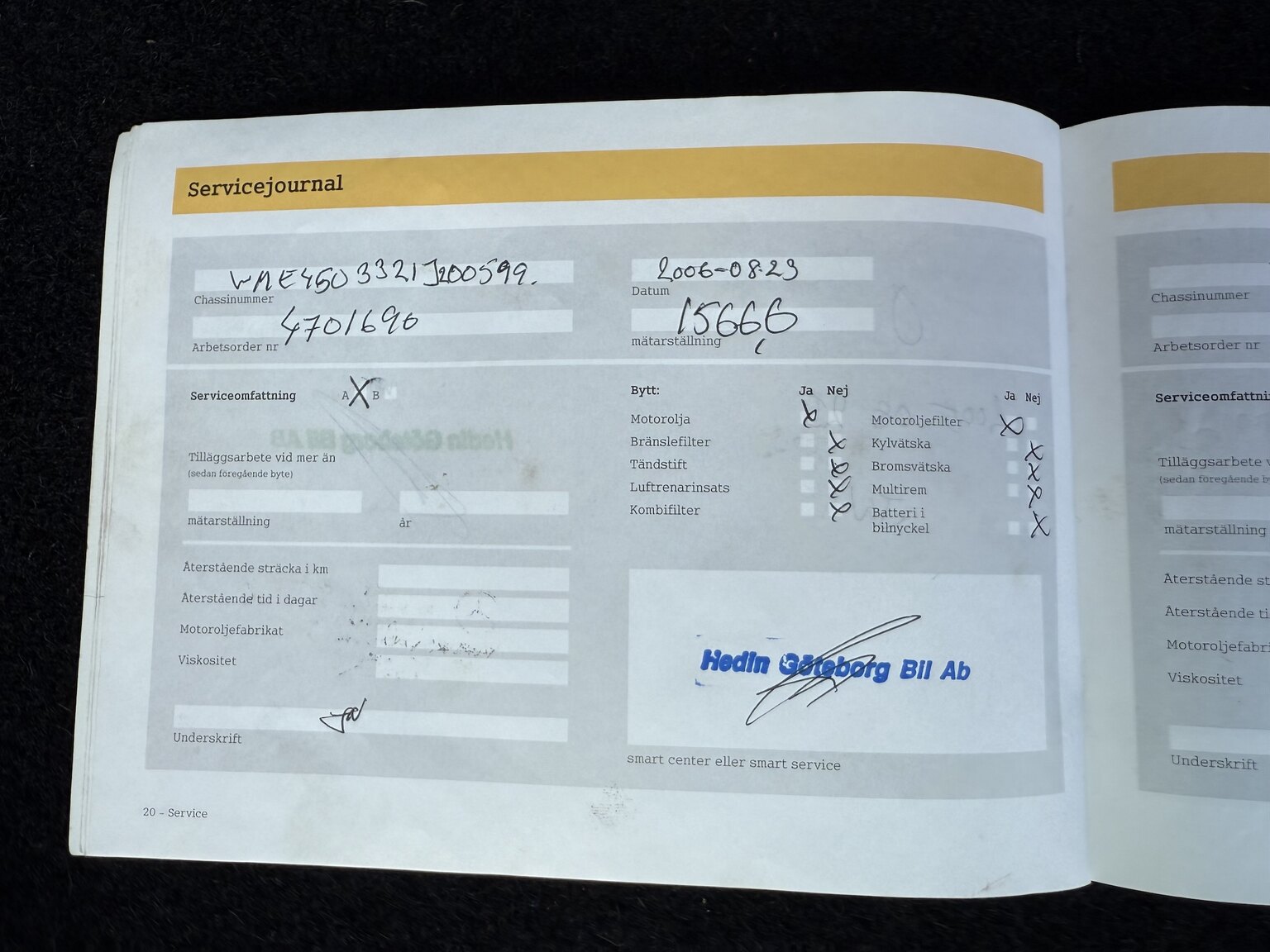 Documentation for 2005 Smart Fortwo 0.7