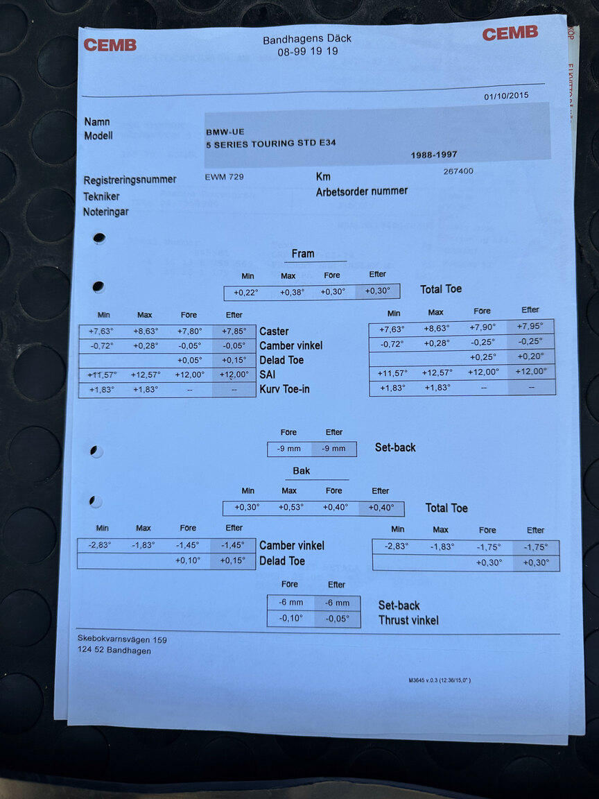 Dokumentation för 1994 BMW 520i E34
