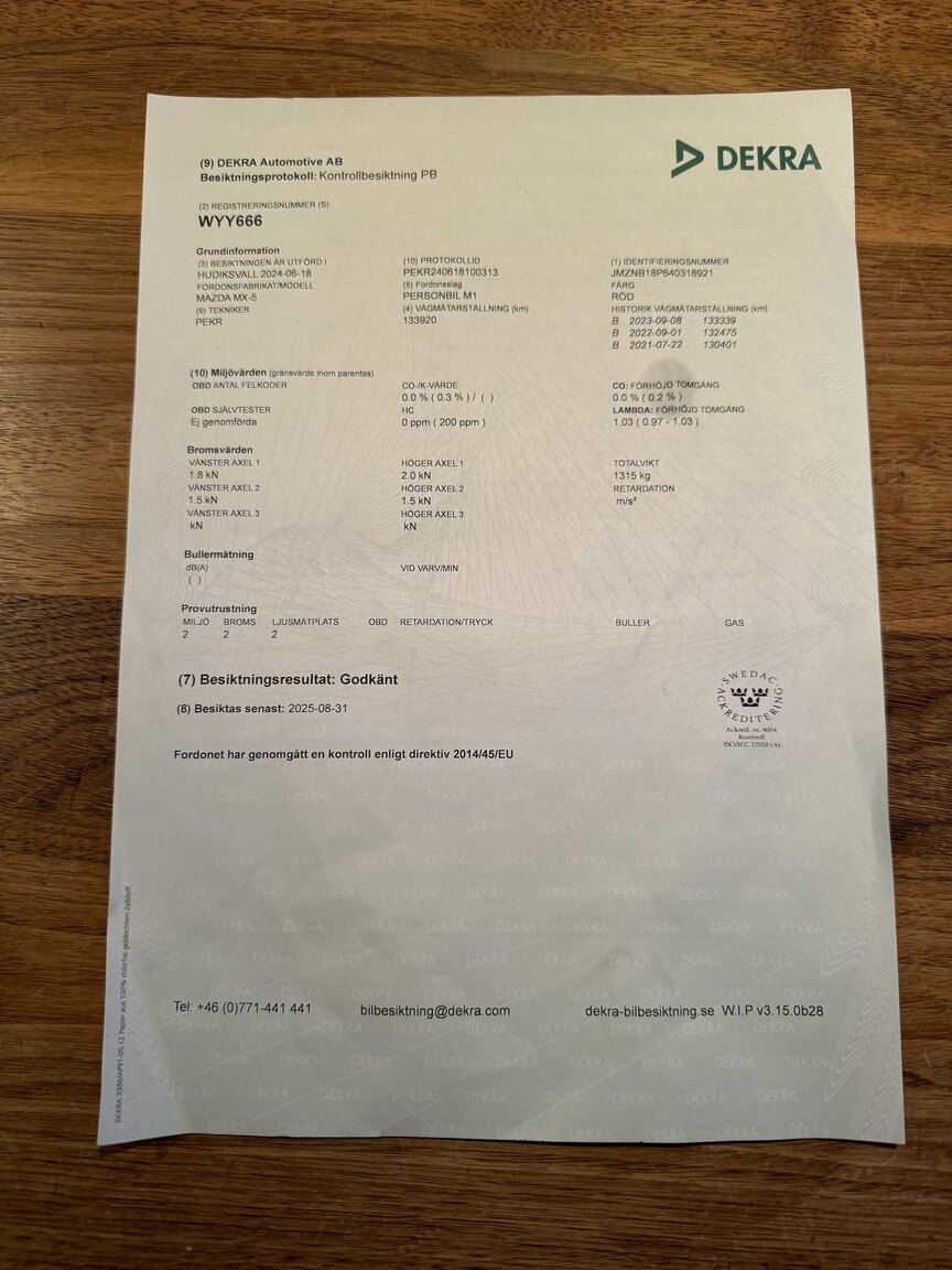 Documentation for 2004 Mazda MX-5