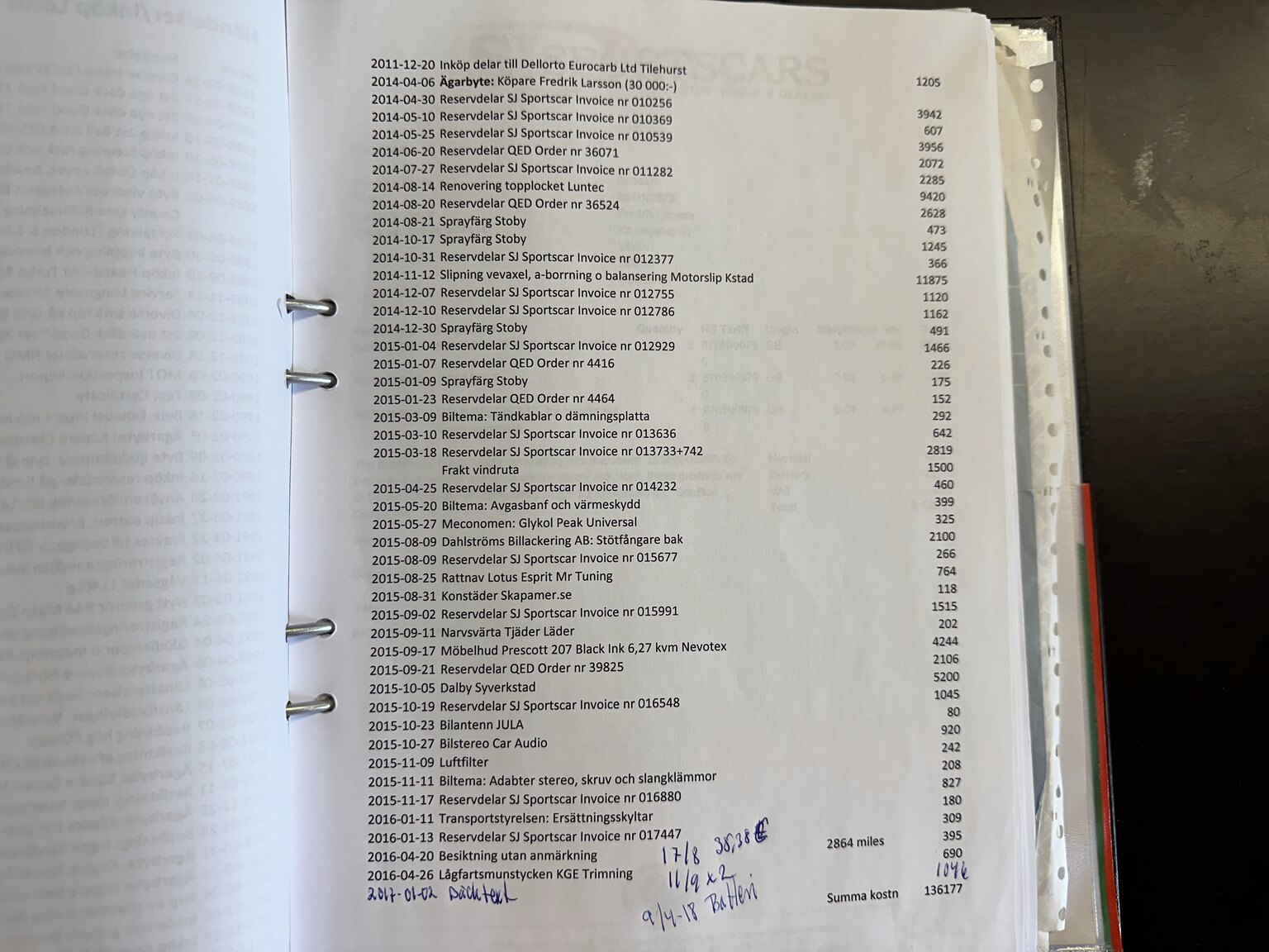 Documentation for 1983 Lotus Esprit Turbo 2.2