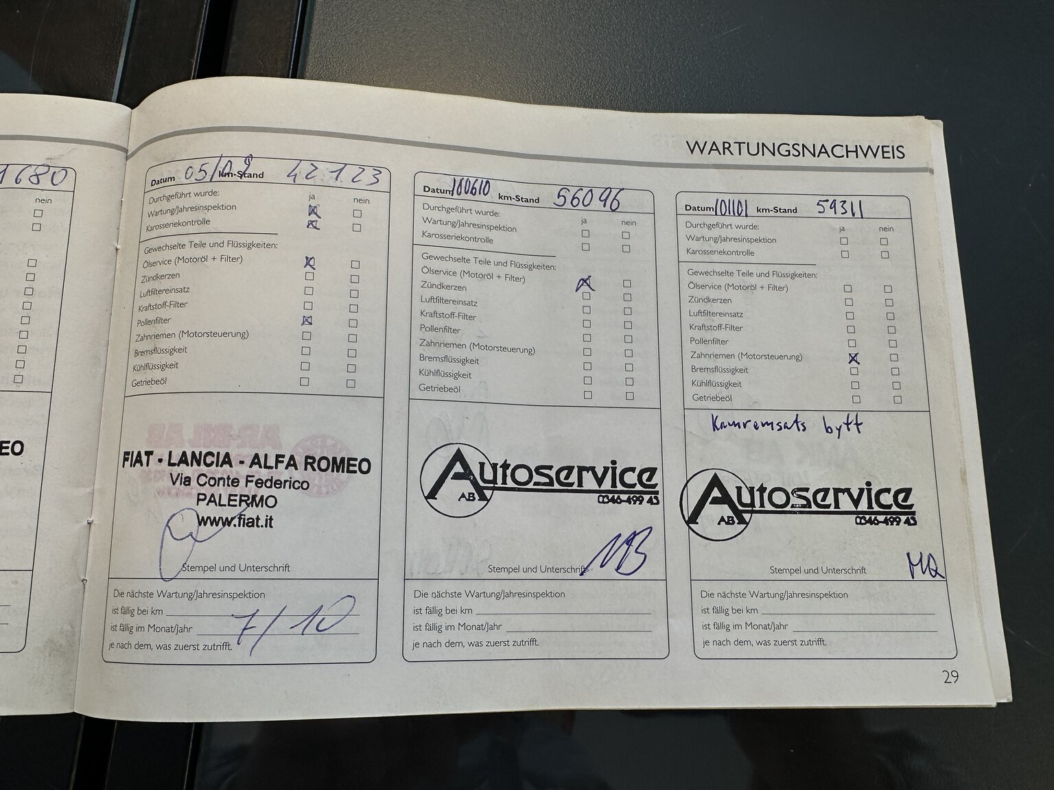 Dokumentation för 2003 Alfa Romeo 147 GTA