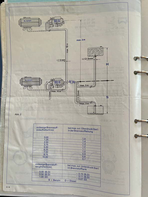 Dokumentation för 1986 Mercedes 280 GE