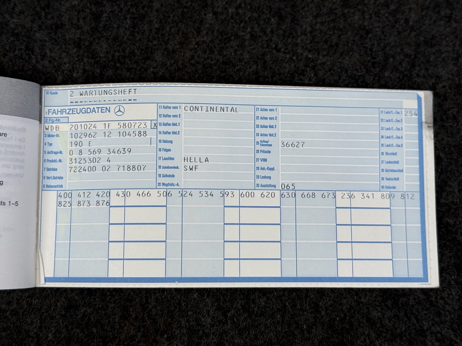 Documentation for 1989 Mercedes-Benz 190 E
