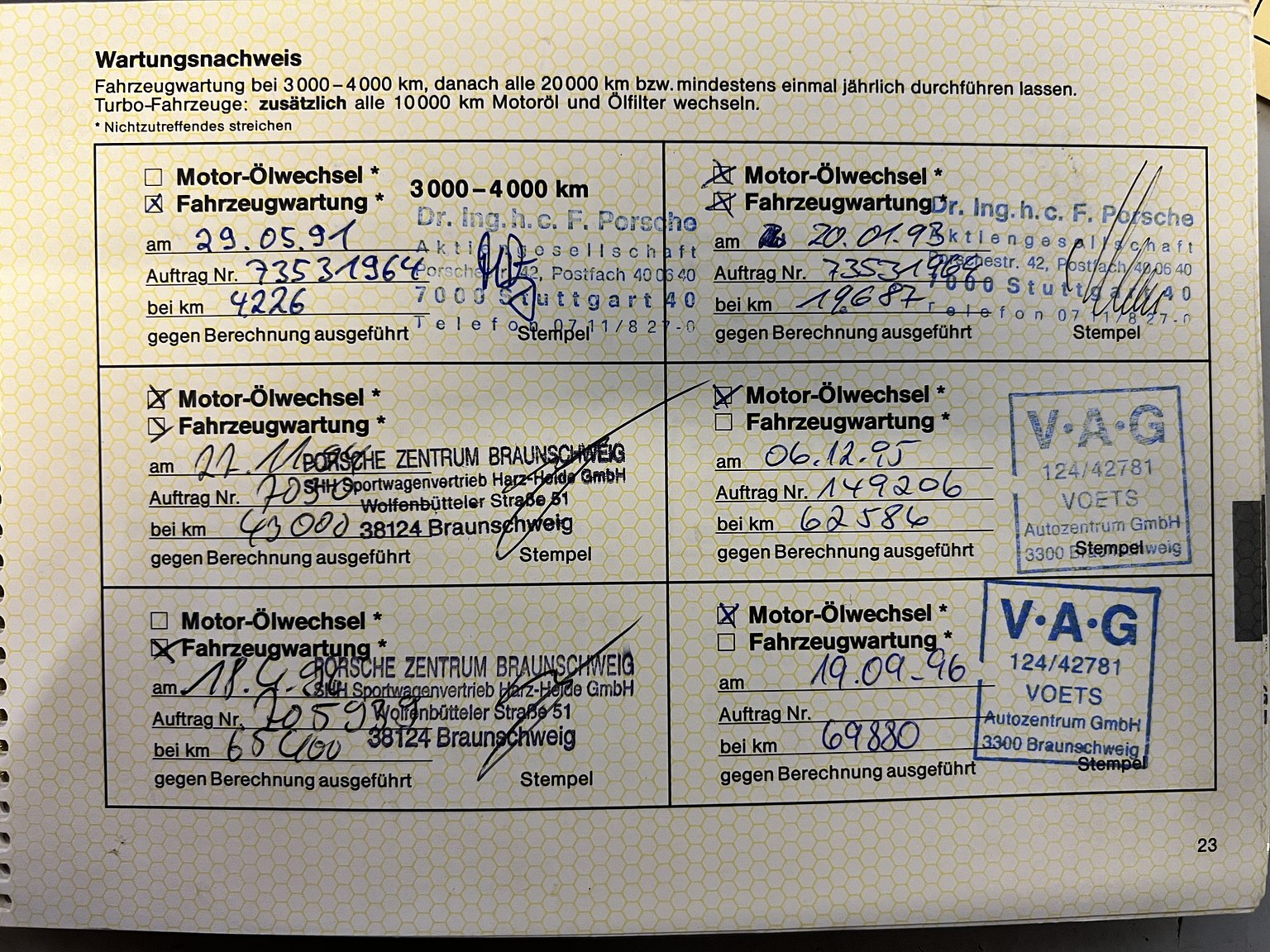 Dokumentation för 1991 PORSCHE 944 S2