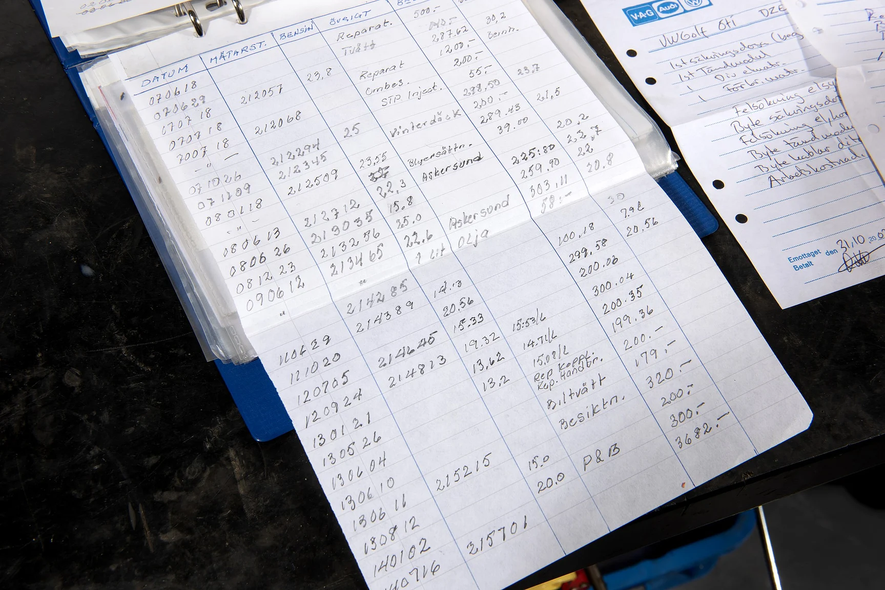 Dokumentation för 1984 Volkswagen Golf GTI "Special" (3)