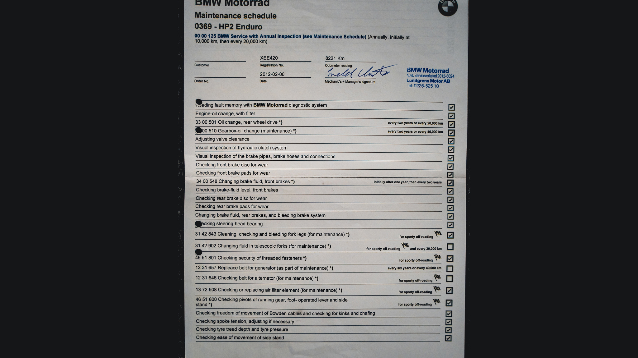 Dokumentation, 2006 BMW HP2