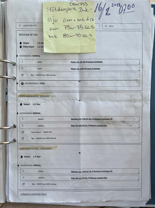 Documentation for 1986 Mercedes 280 GE