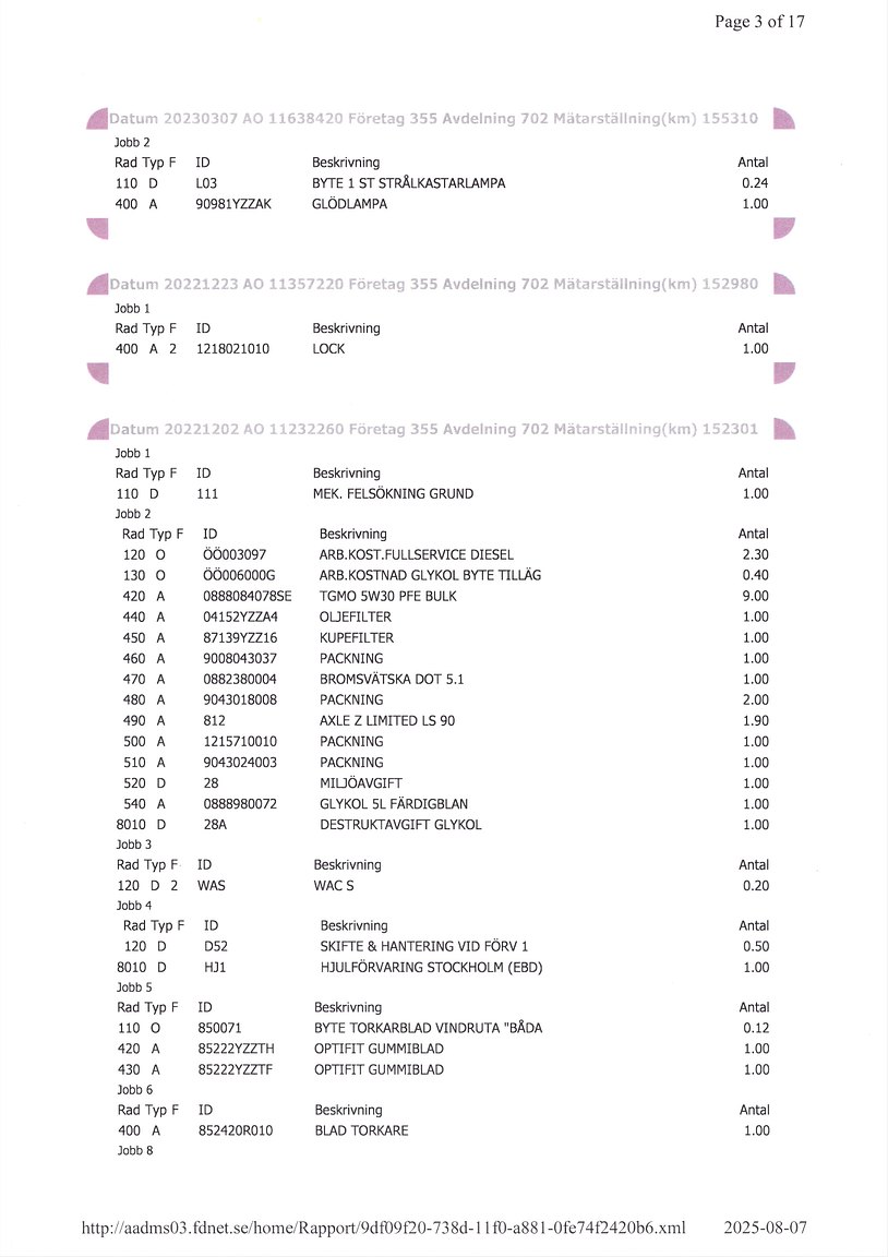 Documentation for 2008 Toyota Land Cruiser 4.5 4WD V8