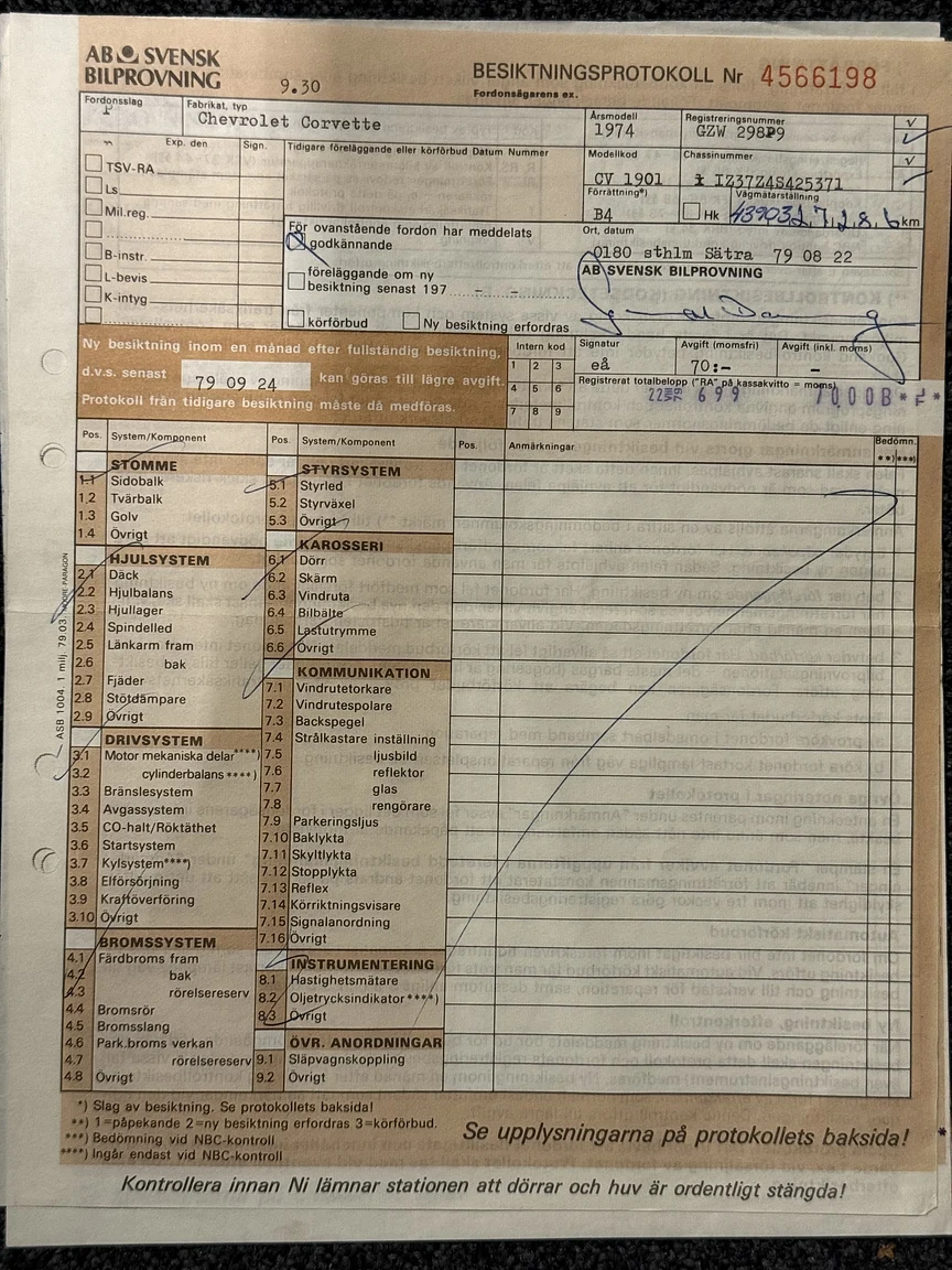 Dokumentation för 1974 Chevrolet Corvette Stingray