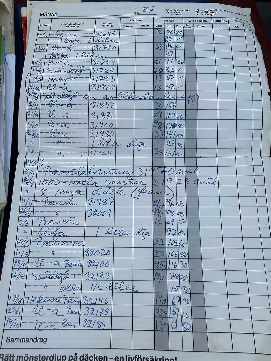 Dokumentation, 1964 Volvo Amazon (30)