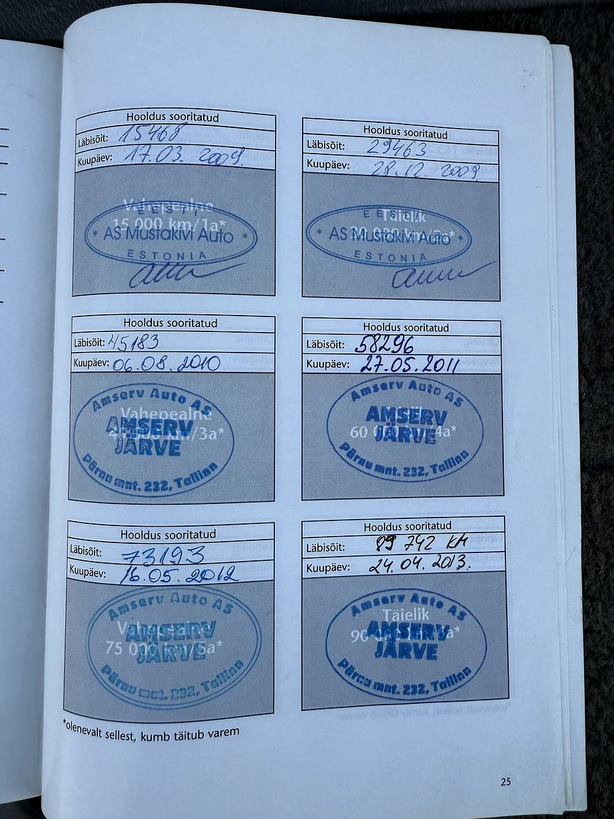 Dokumentation för 2008 Toyota Land Cruiser 200 Series 4.5 V8 (5)