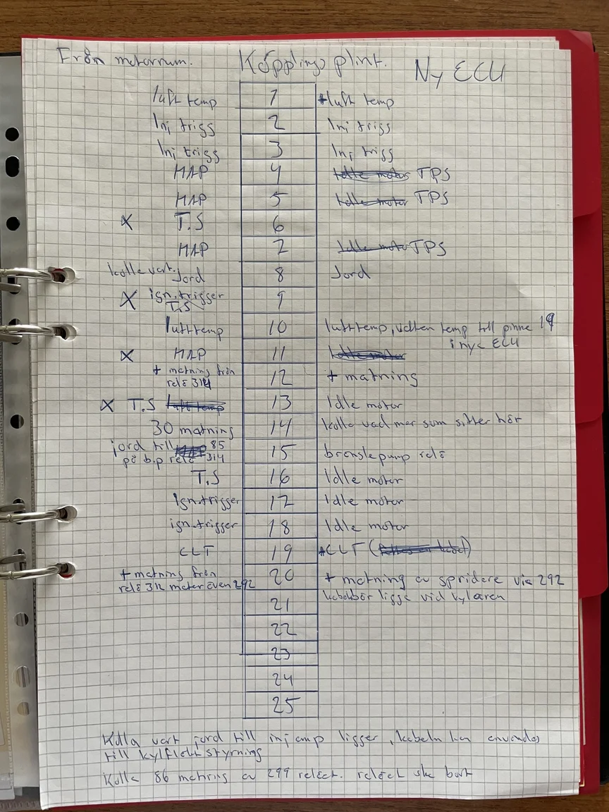 Documentation for 1970 Jaguar XJ12 Performance (11)