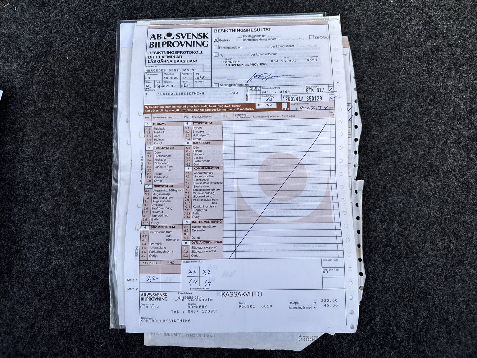 Dokumentation, 1987 Mercedes 300 SE
