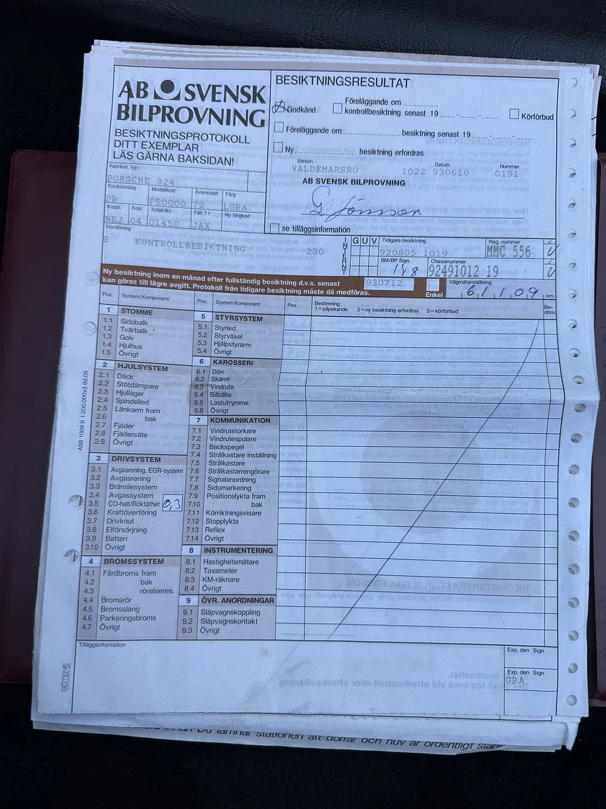 Aussenfoto 1979 Porsche 924  (3)