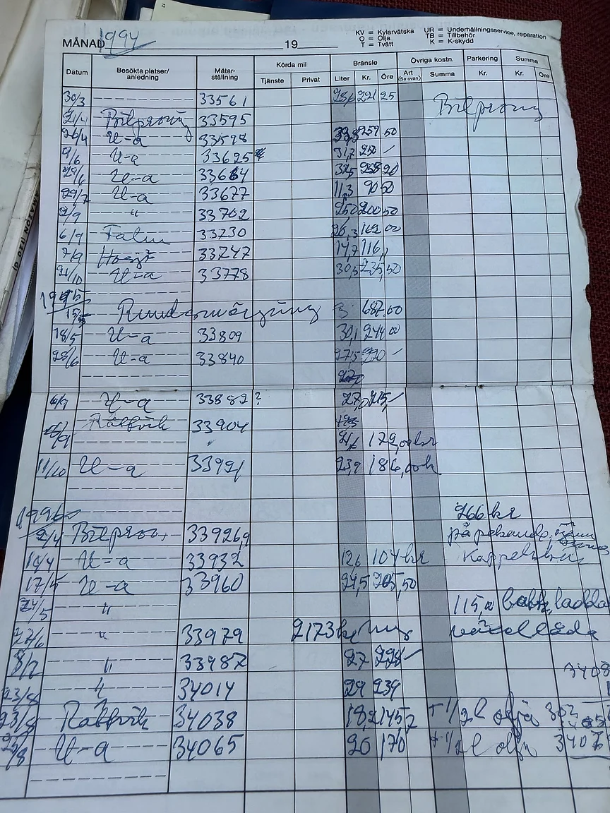 Dokumentation för 1964 Volvo Amazon (34)