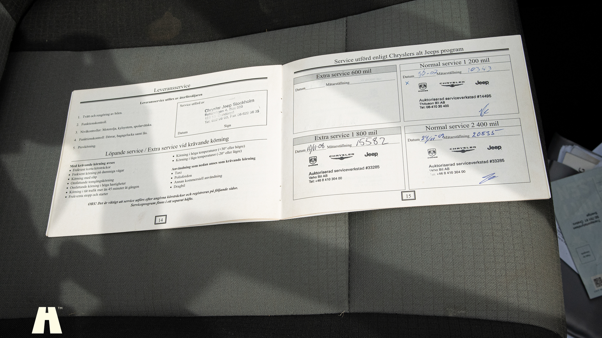 Dokumentation, 2006 Jeep Wrangler 4.0L Sahara 