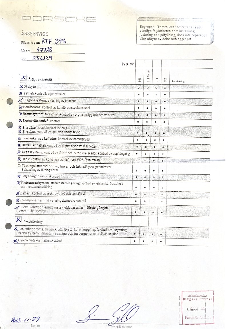 Dokumentation, 1991 PORSCHE 944 S2