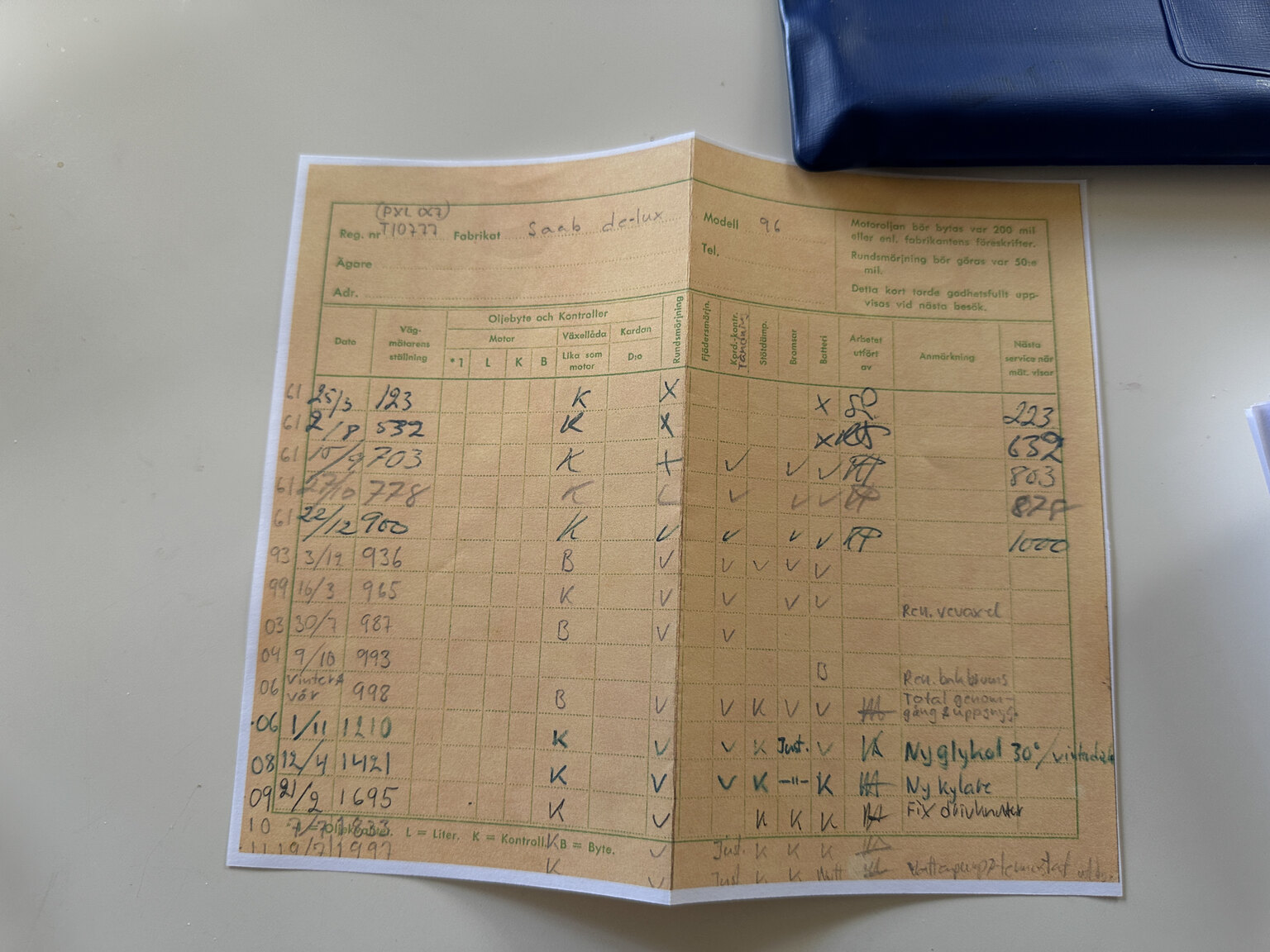 Dokumentation för 1961 SAAB 96 De Luxe 