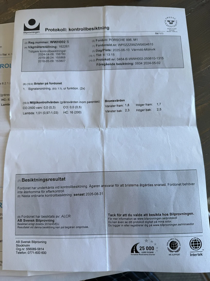 Dokumentation, 1998 Porsche 996 Carrera (18)