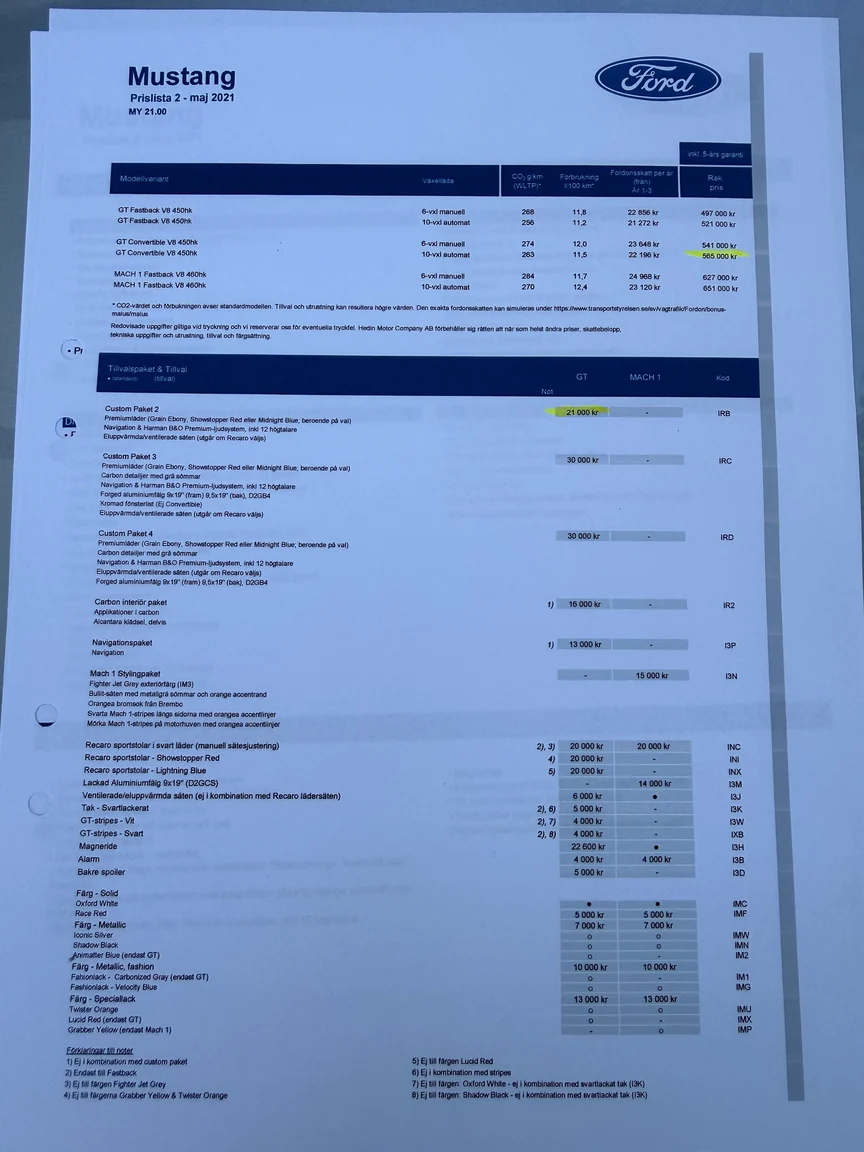 Documentation for 2021 Ford Mustang GT Cabriolet (17)