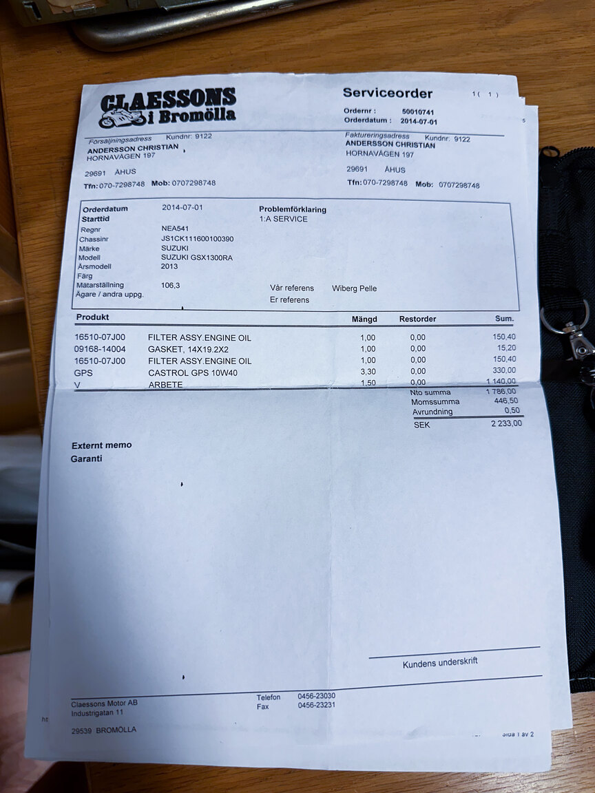 Dokumentation för 2013 Suzuki GSX1300R Hayabusa