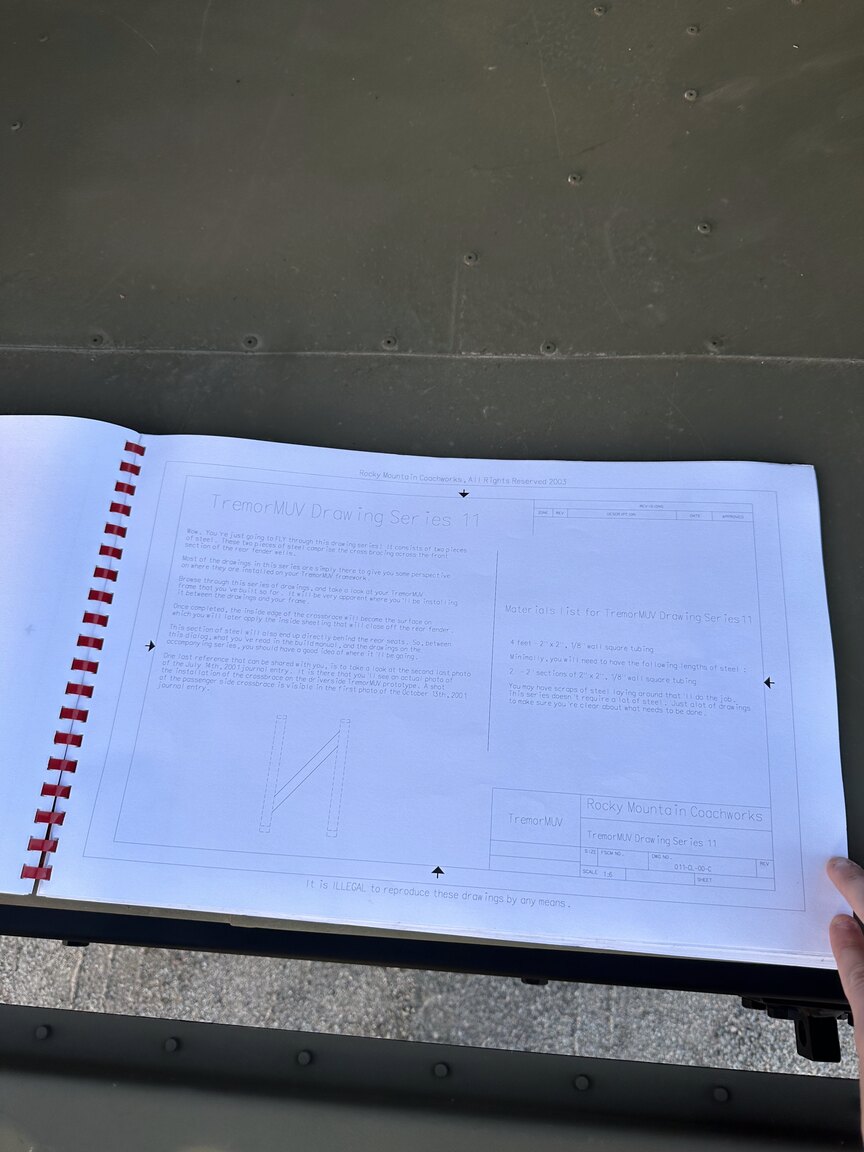 Dokumentation för 1987 Chevrolet/Humvee H1 Slantback