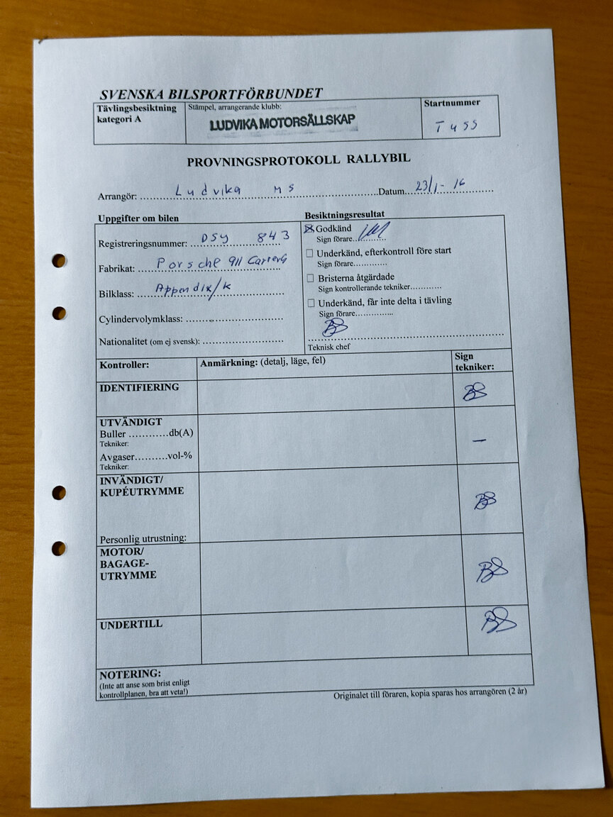 Documentation for 1977 Porsche 911 RSR Rallycar
