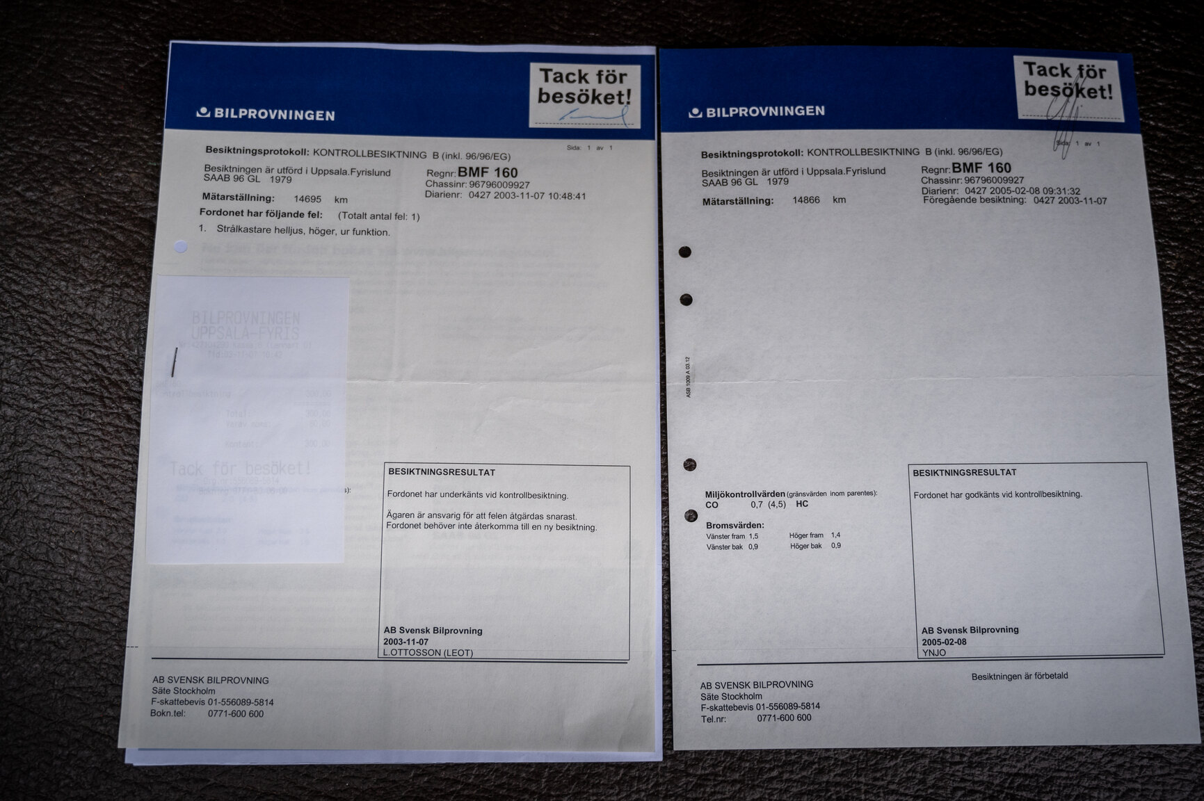 Dokumentation, 1979 Saab 96 GL