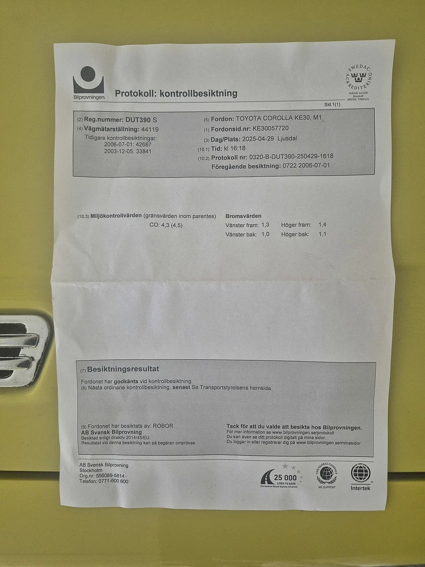 Dokumentation för 1975 Toyota Corolla KE30 (1)