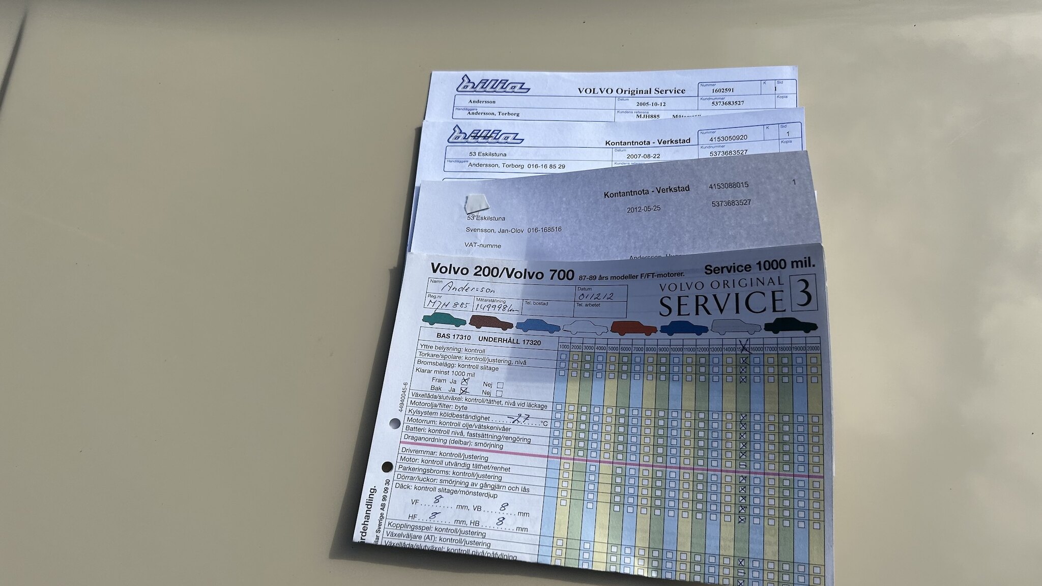 Documentation for 1987 Volvo 244