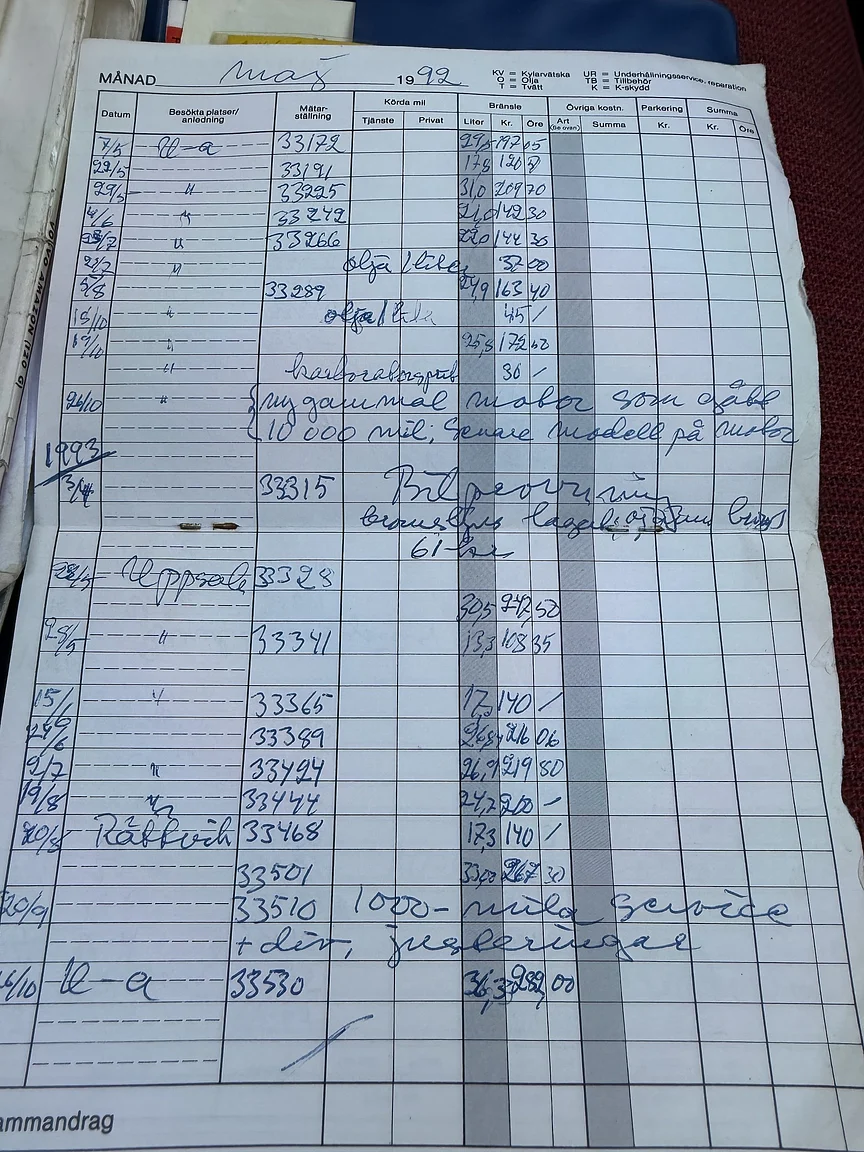 Dokumentation för 1964 Volvo Amazon (33)