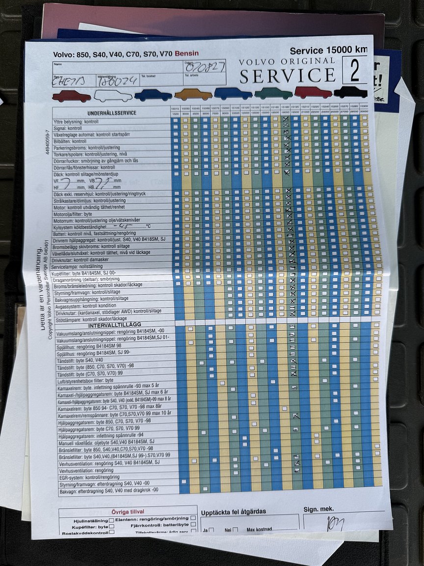 Dokumentation för 1997 Volvo 850 R Kombi