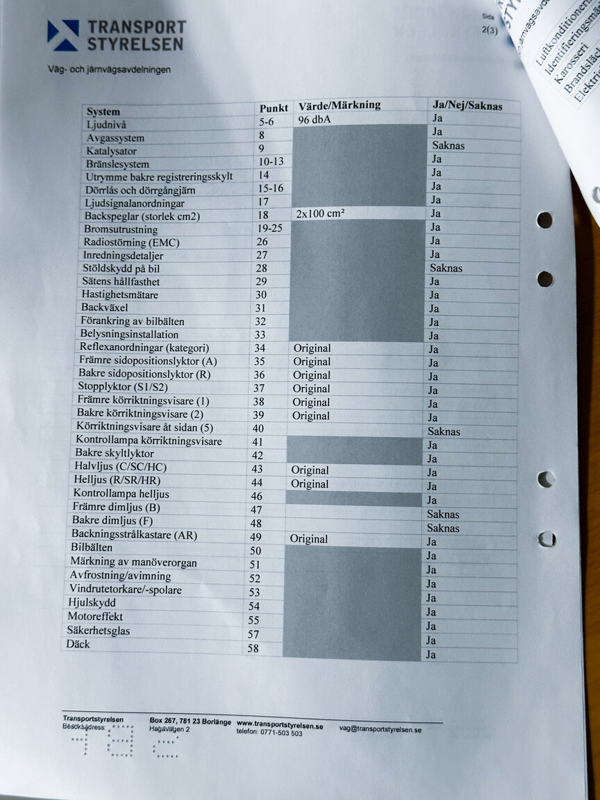 Documentation for 1977 Porsche 911 RSR Rallycar
