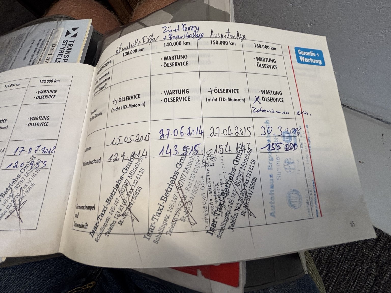 Dokumentation för 2000 Alfa Romeo Spider 2.0 T.Spark 16V