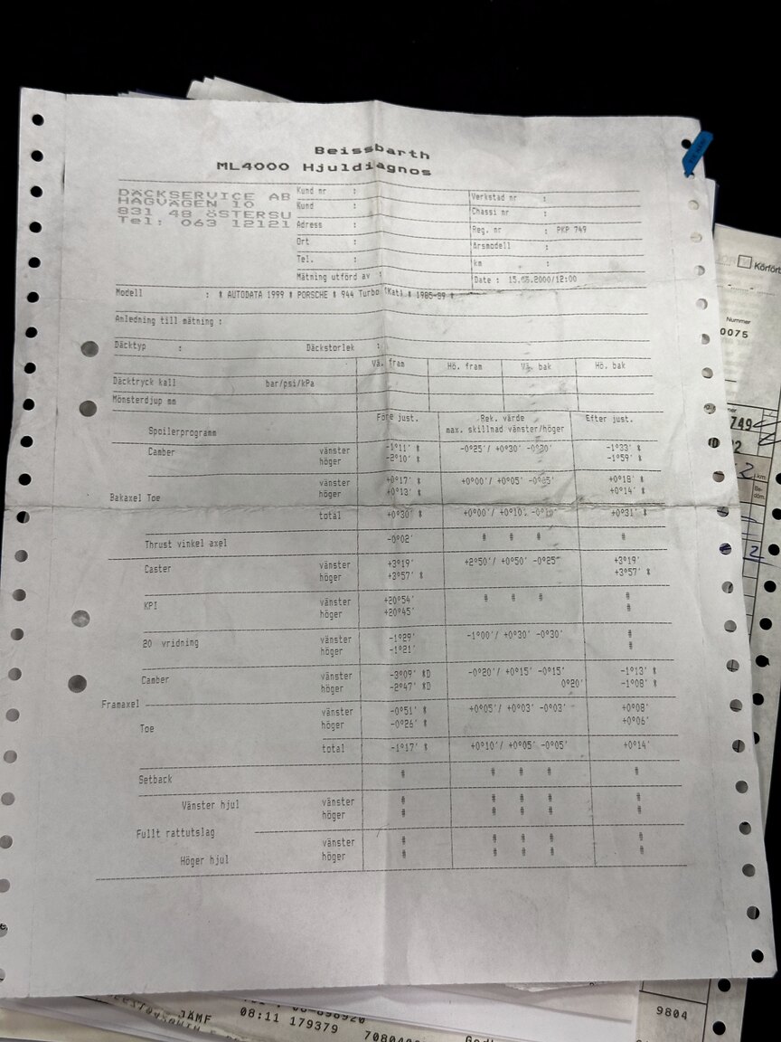 Documentation for 1990 Porsche 944 Turbo