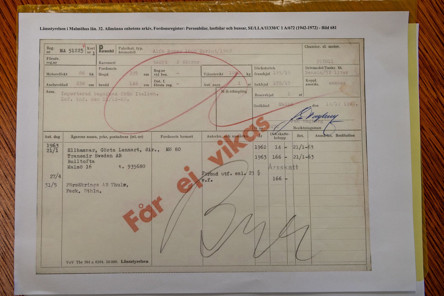 Documentation for 1962 Alfa Romeo Giulia Sprint 1600