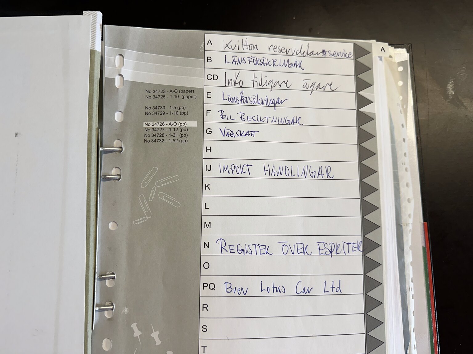 Documentation for 1983 Lotus Esprit Turbo 2.2