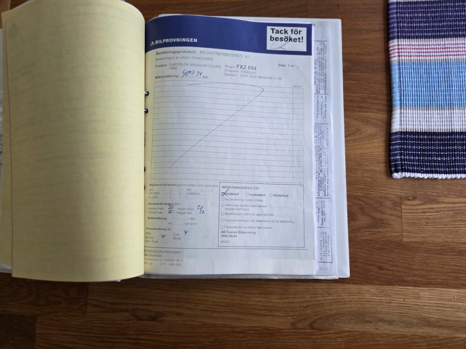 Dokumentation, 1948 Chrysler Windsor Club Coupé