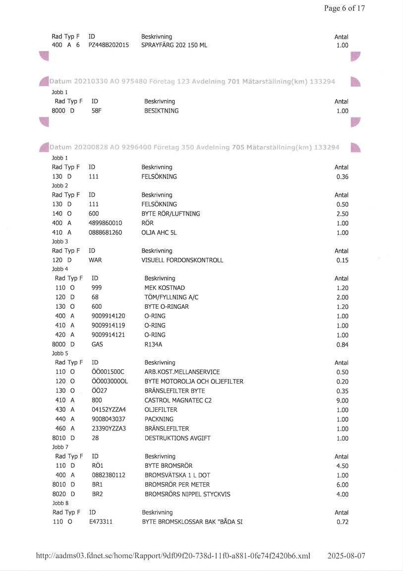 Documentation for 2008 Toyota Land Cruiser 4.5 4WD V8