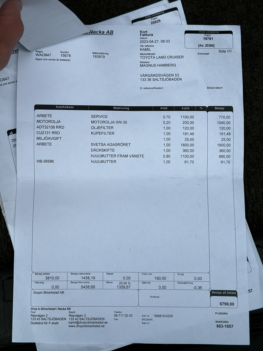 Dokumentation för 2004 Toyota Land Cruiser