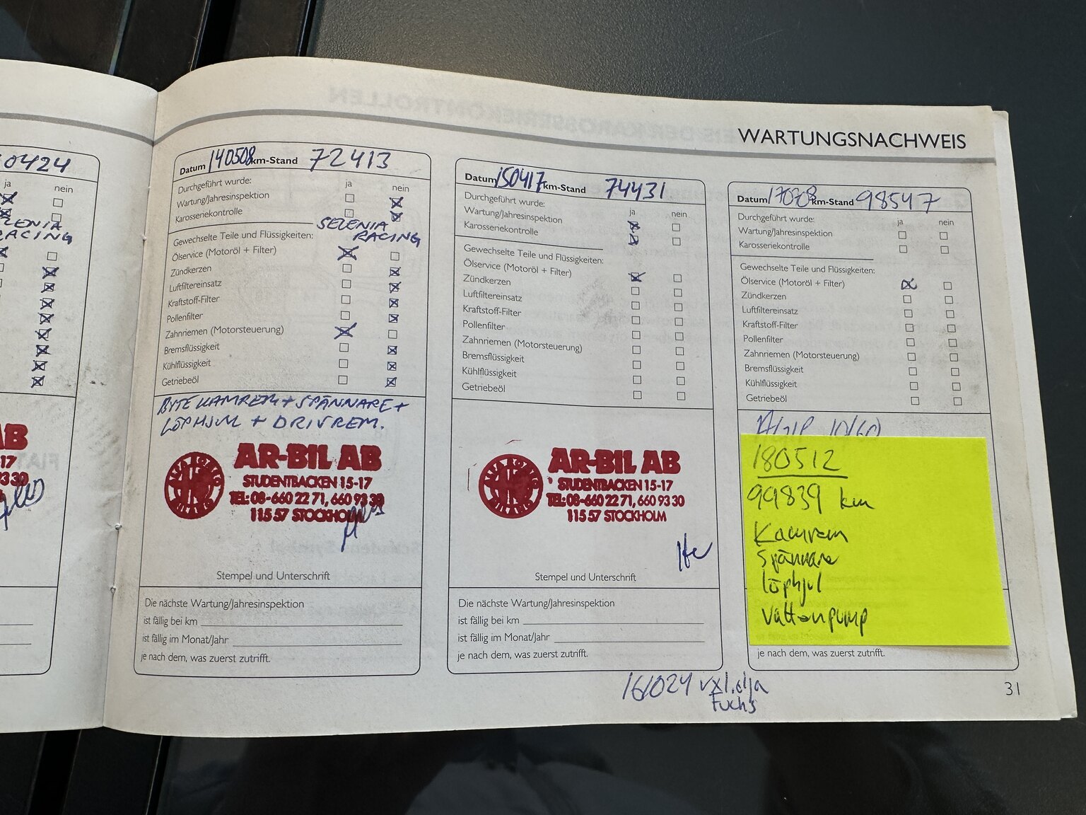 Dokumentation för 2003 Alfa Romeo 147 GTA